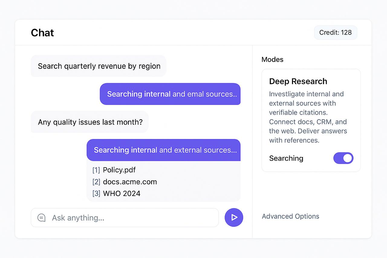 Deepresearch you business with AI.